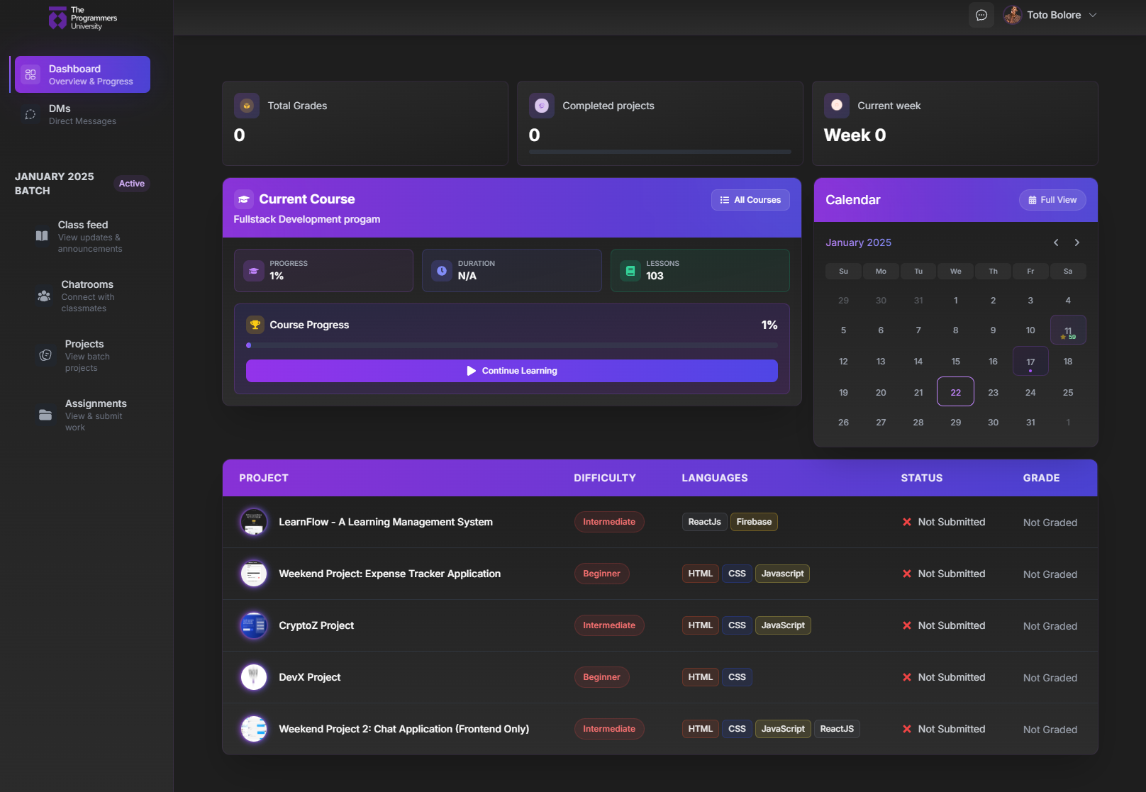 The Programmers University dashboard